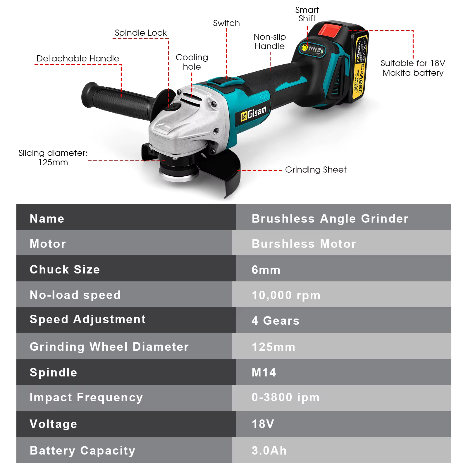 Gami 125MM meuleuse d'angle électrique sans brosse vitesse Variable M14 Machine de découpe outil de