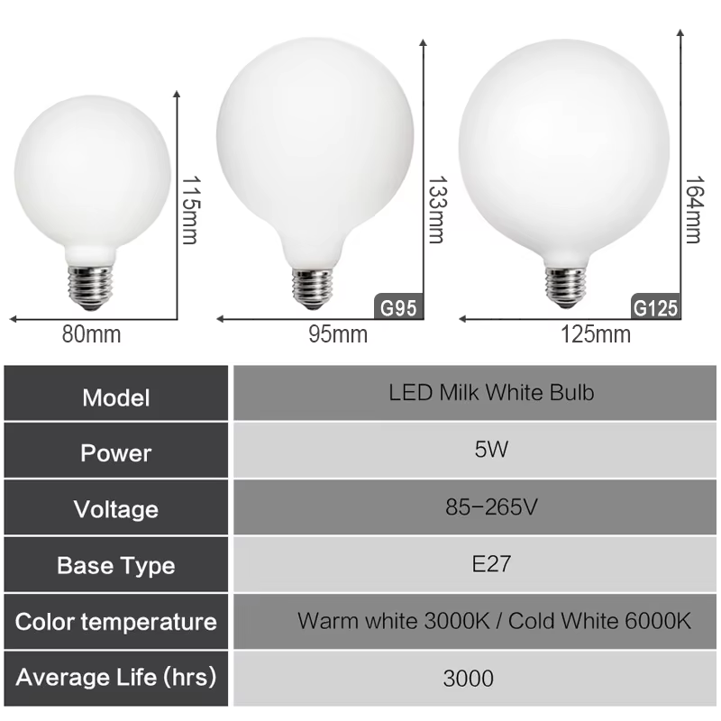 4/6 pièces E27 grande ampoule LED 85-265V G80 G95 G125 économie d'énergie lumière mondiale Lampada A