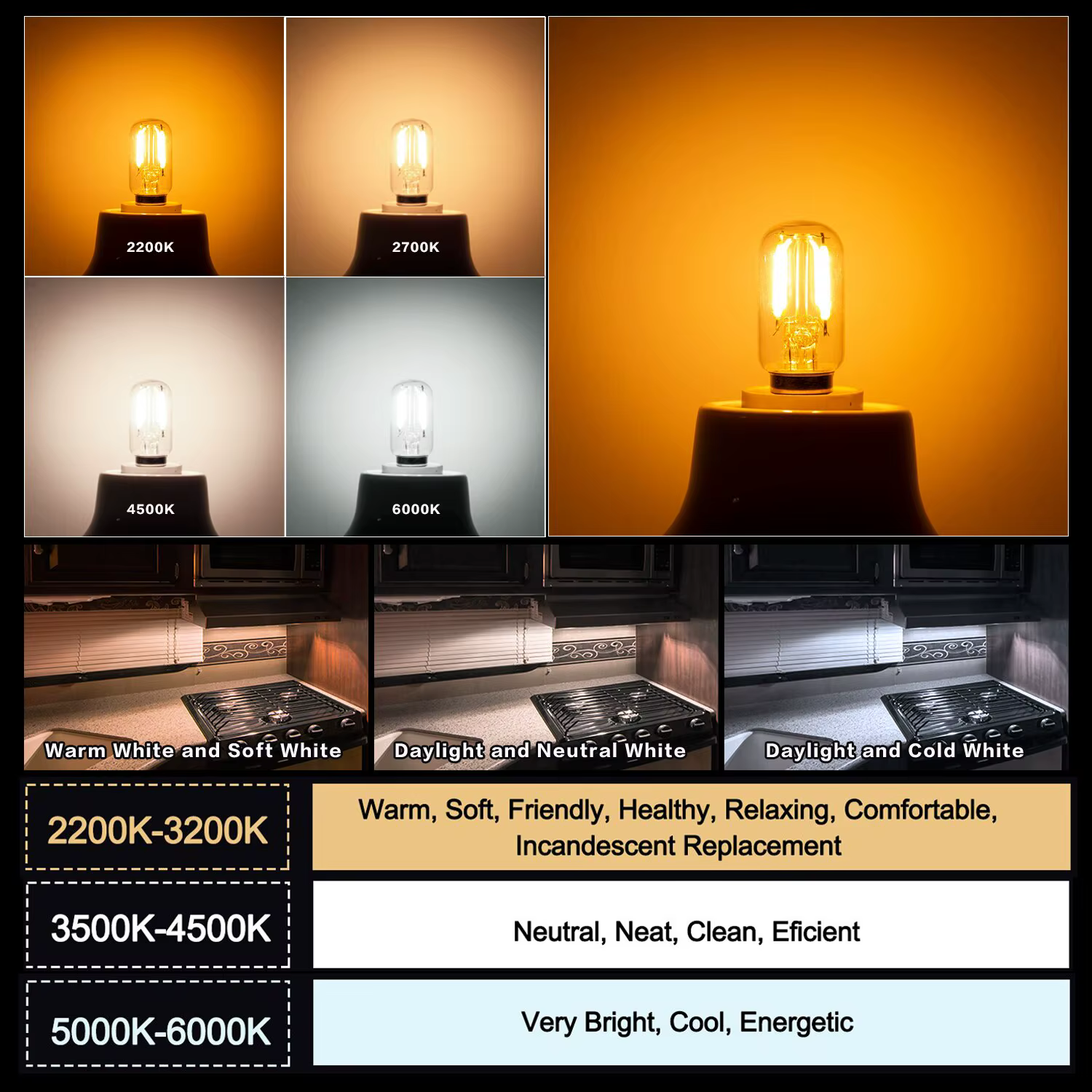 Veilleuses Led T20, ampoule à Filament tubulaire 1W, variable E12 E14, lampe de réfrigérateur Radio
