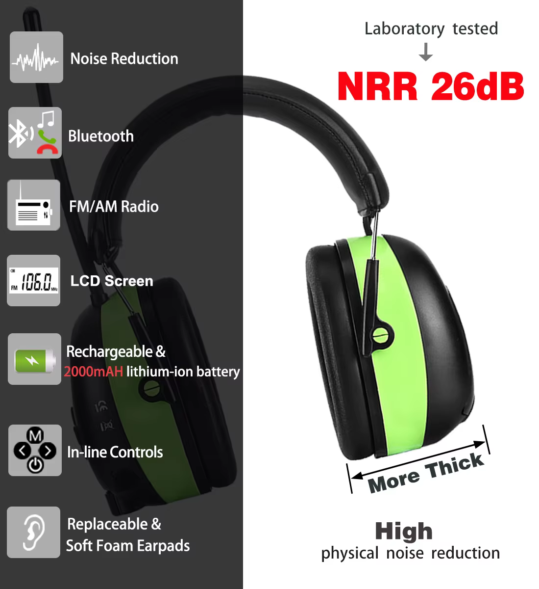 Casque Bluetooth de protection auditive, cache-oreilles électroniques avec radio AM/FM 5.0 pour la sécurité lors de la tonte, batterie au lithium 2000 mAh