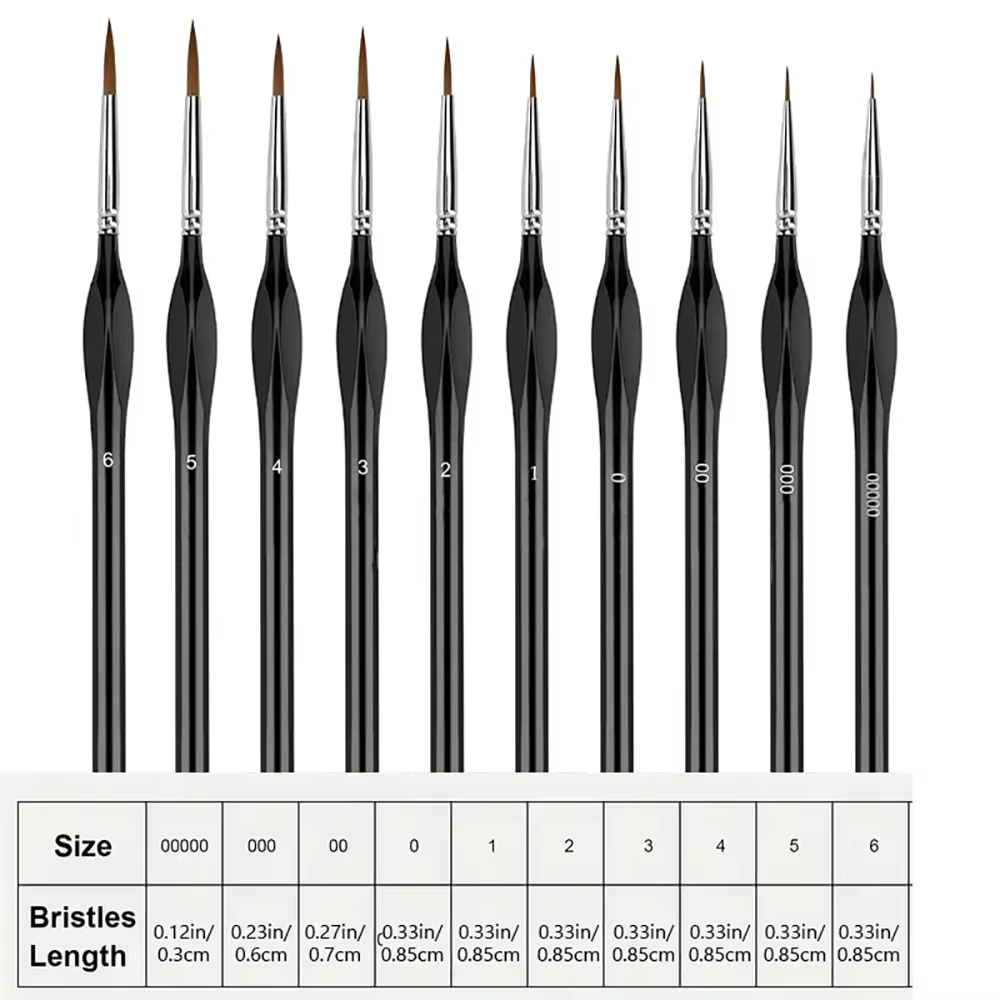 Kit de pinceaux de peinture miniatures