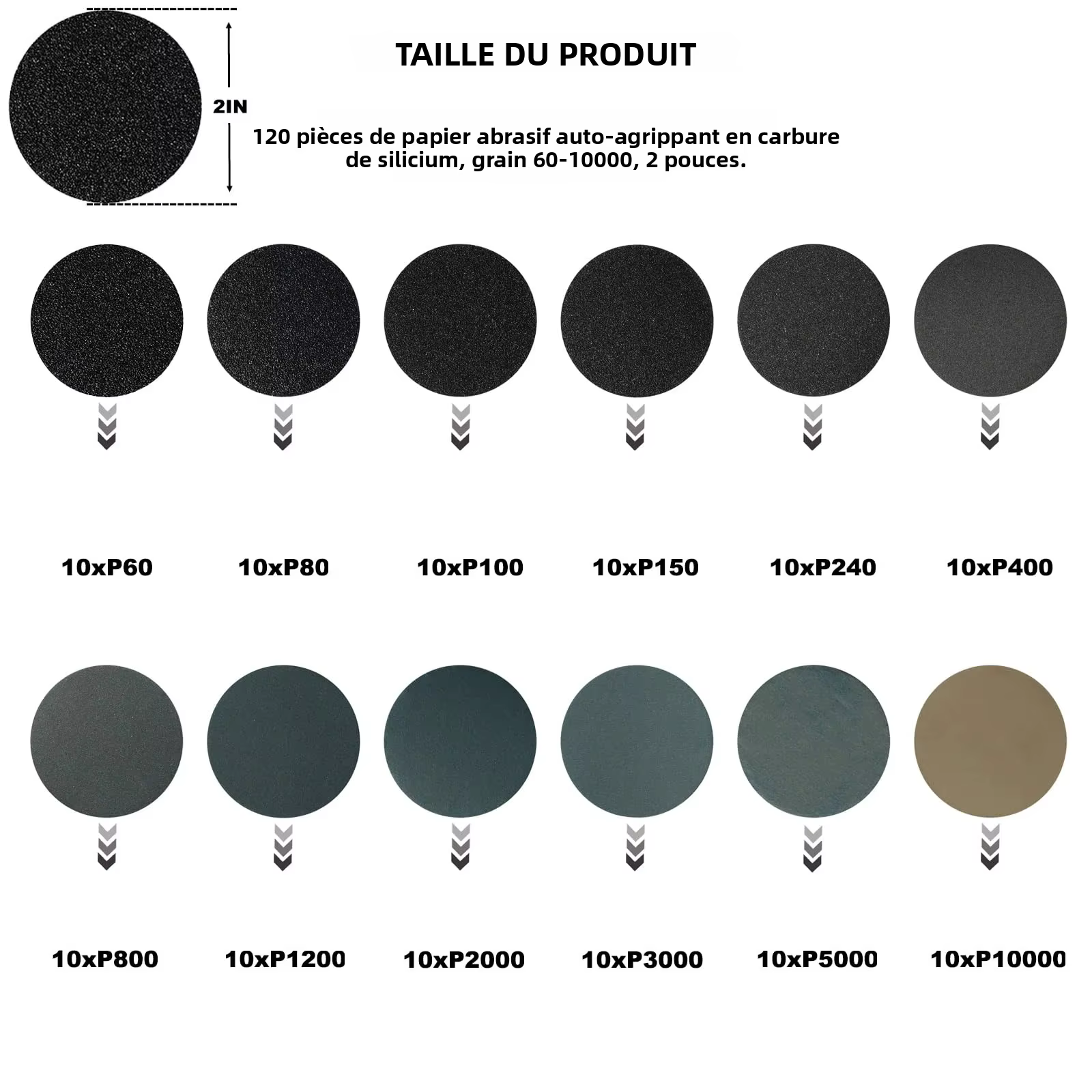 Jeu de disques de ponçage secs et humides de 2 pouces