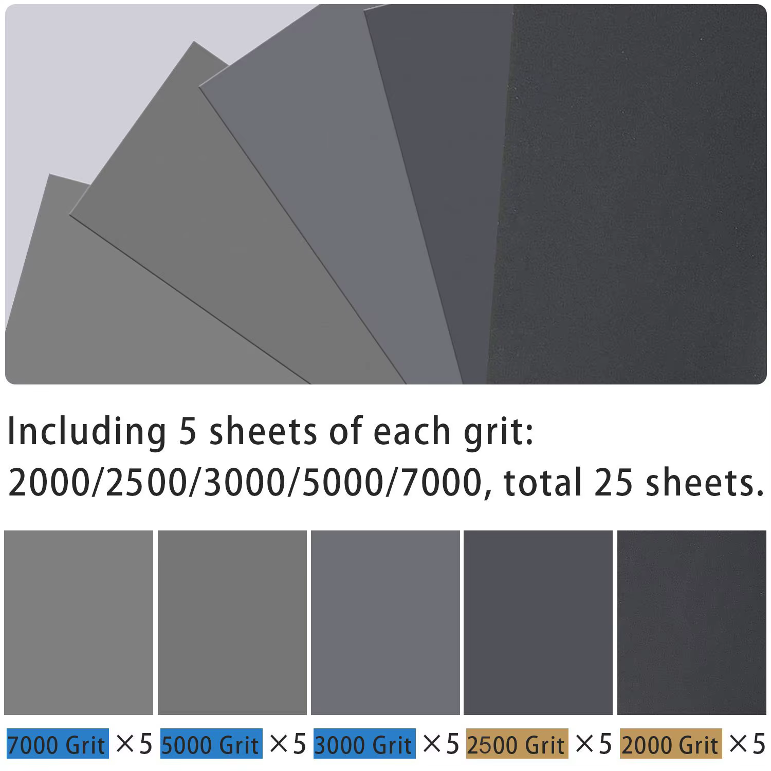 25 pièces 9X3. Ensemble de papier abrasif humide et sec en carbure de silicium de 6 pouces