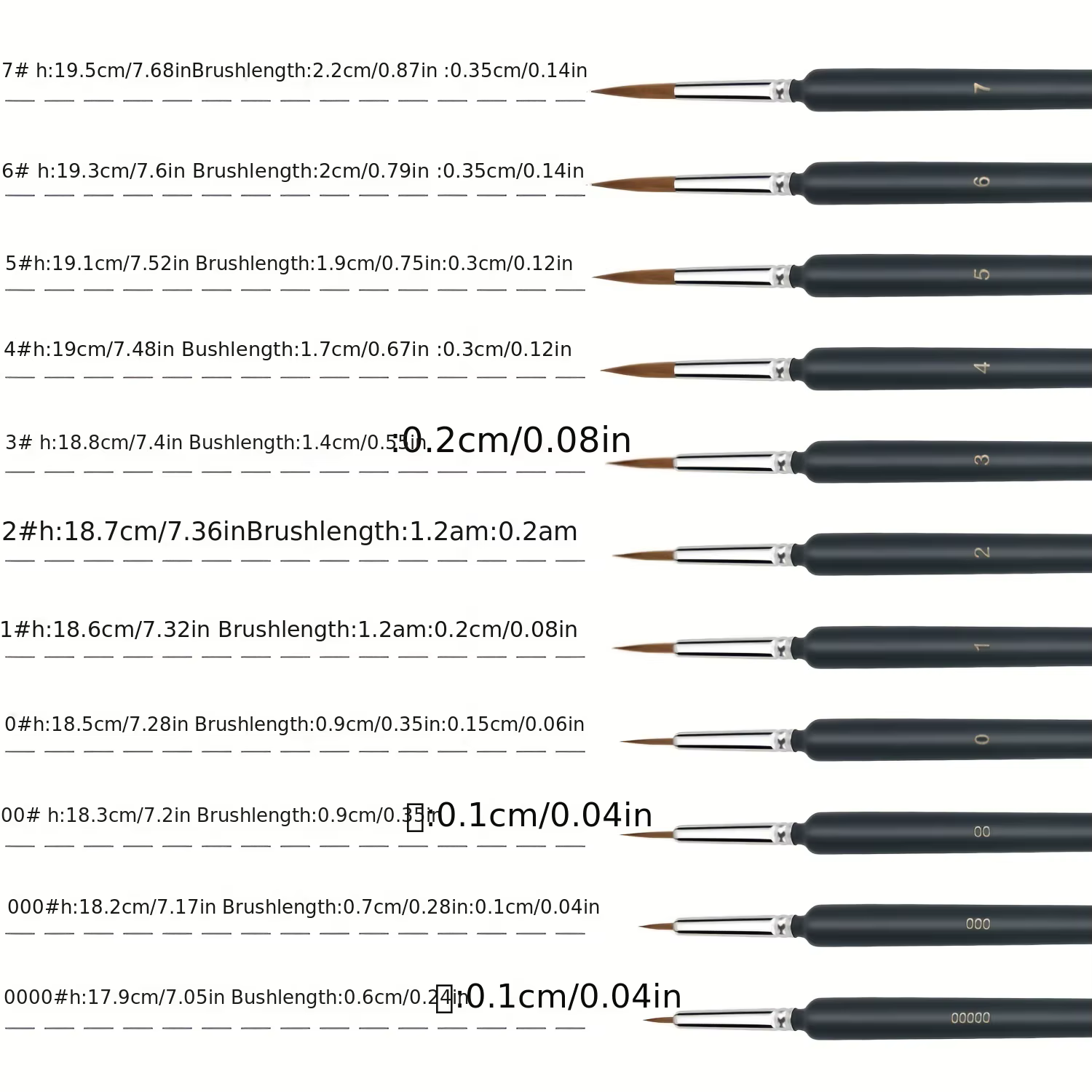 11 micro-pinceaux, jeu de pinceaux à pointe fine avec poignée ergonomique – Convient pour l'acrylique
