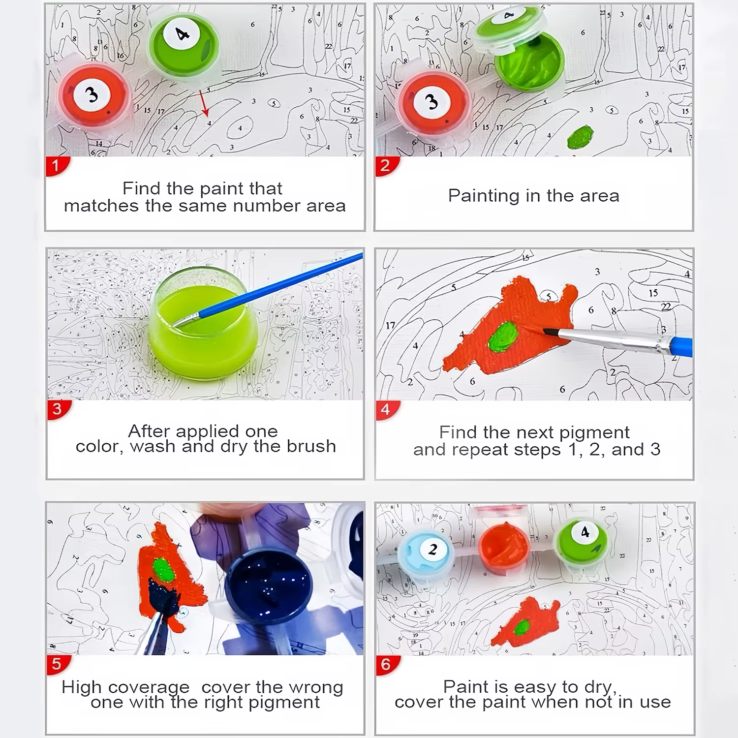 Kit de peinture par numéros pour adultes