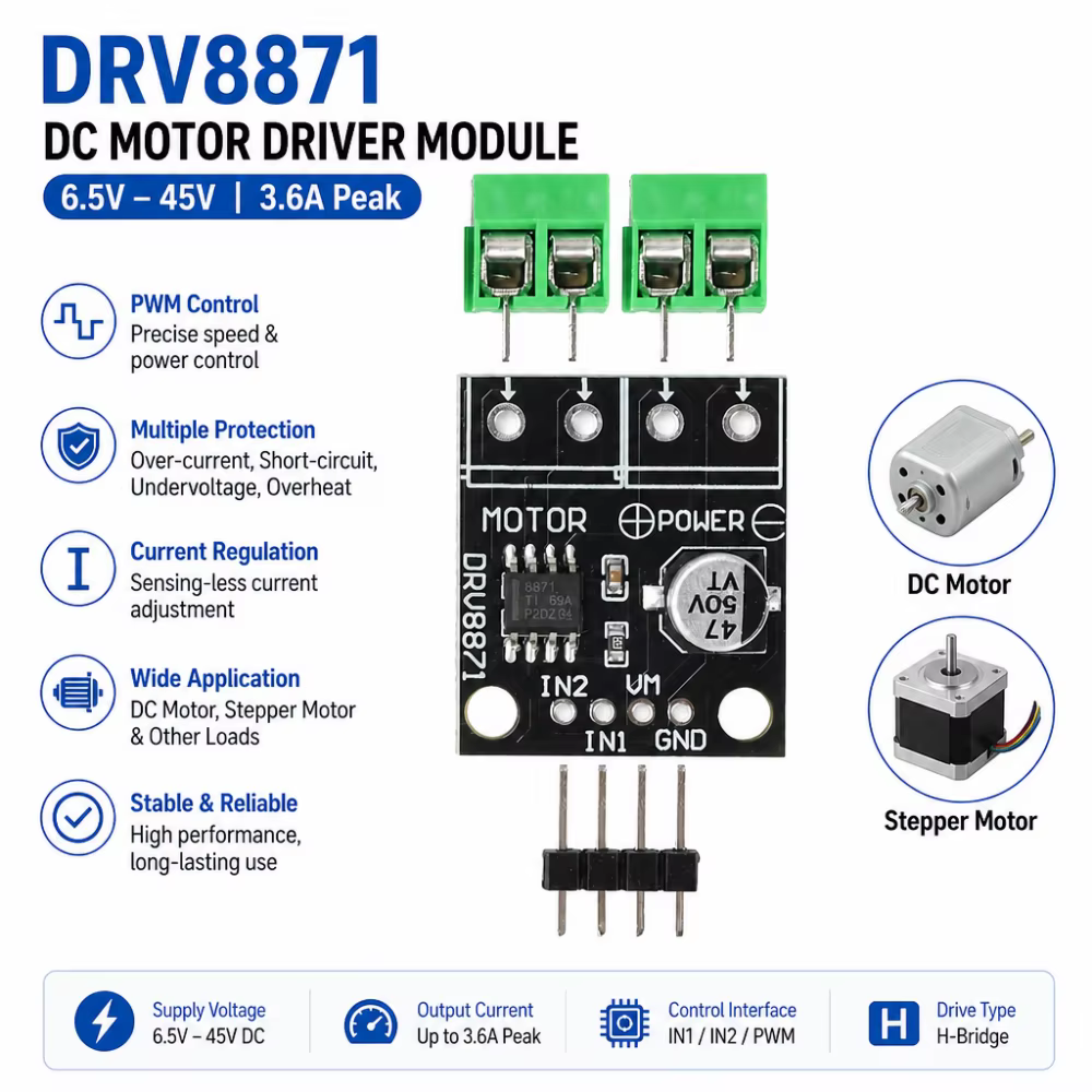 Module de commande de moteur DRV8871 6,5-45V DC à pont en H 3,6A pour moteur à balais avec contrôle PWM et protection contre les courts-circuits