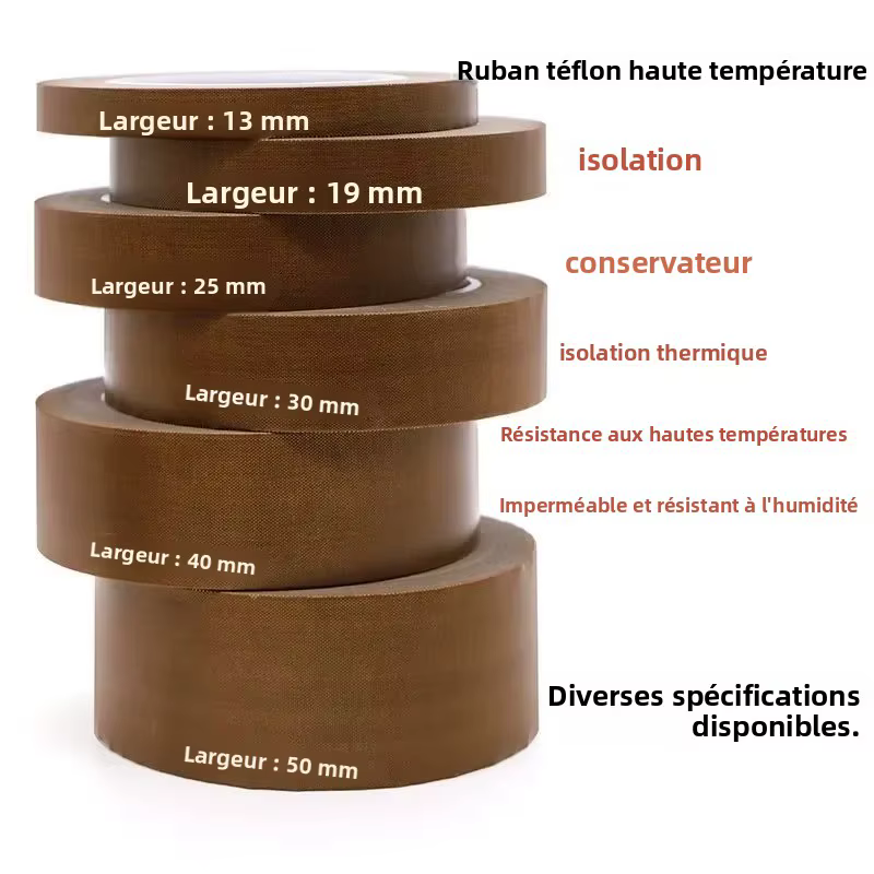 Ruban adhésif en PTFE, largeur du tissu 5 ~ 100mm