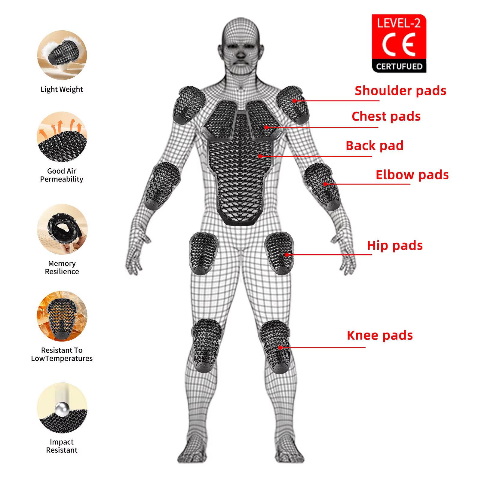 Protection complète noire CE Niveau 2 pour moto, ensemble de protections dorsales, épaules et coudes pour remplacement de veste de moto