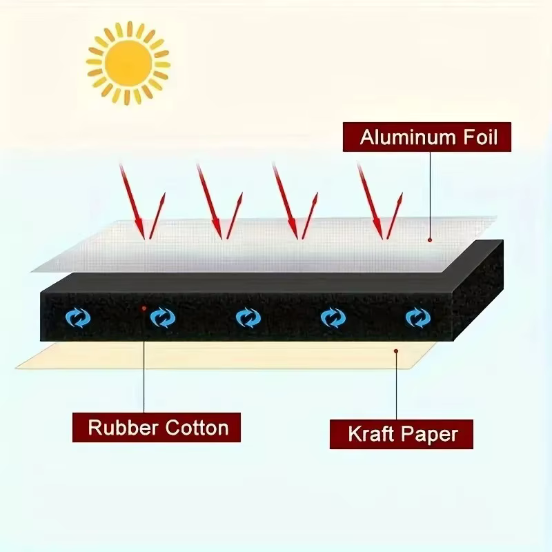 Rouleau d'isolation auto-adhésif pour la réduction du bruit dans les toits et les chambres