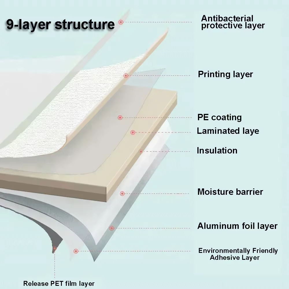 Papier peint texturé en lin épaissi, autocollant 3D imperméable pour la décoration de la cuisine, de la chambre à coucher et du fond des murs