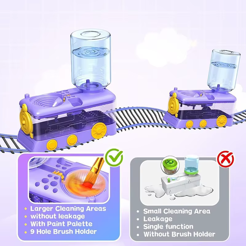 Nettoyeur de pinceaux à Circulation d'eau