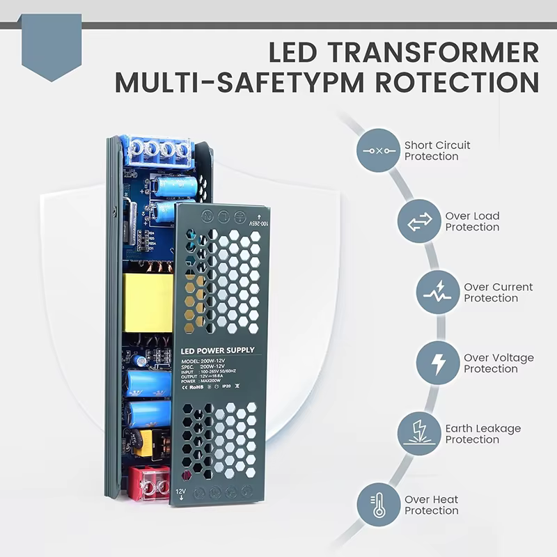 Alimentation LED AC 220V à DC 12V 24V, transformateur d'éclairage pour pilote LED 12V 24V 60W 100W 150W 200W 300W 400W pour bandes lumineuses LED