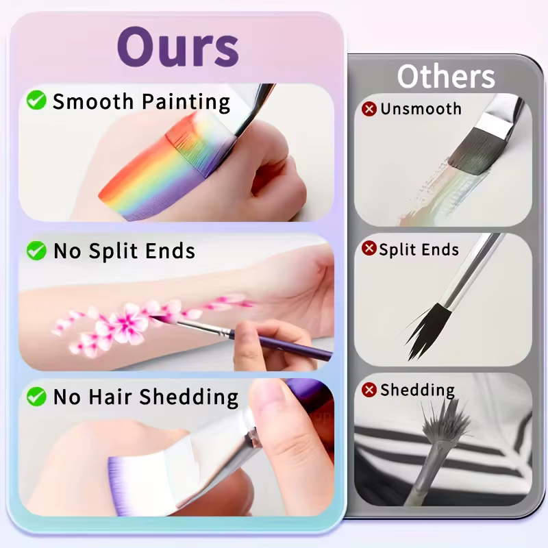 Ensemble de pinceaux de peinture professionnels