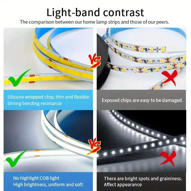 Bande Lumineuse LED COB Tactile