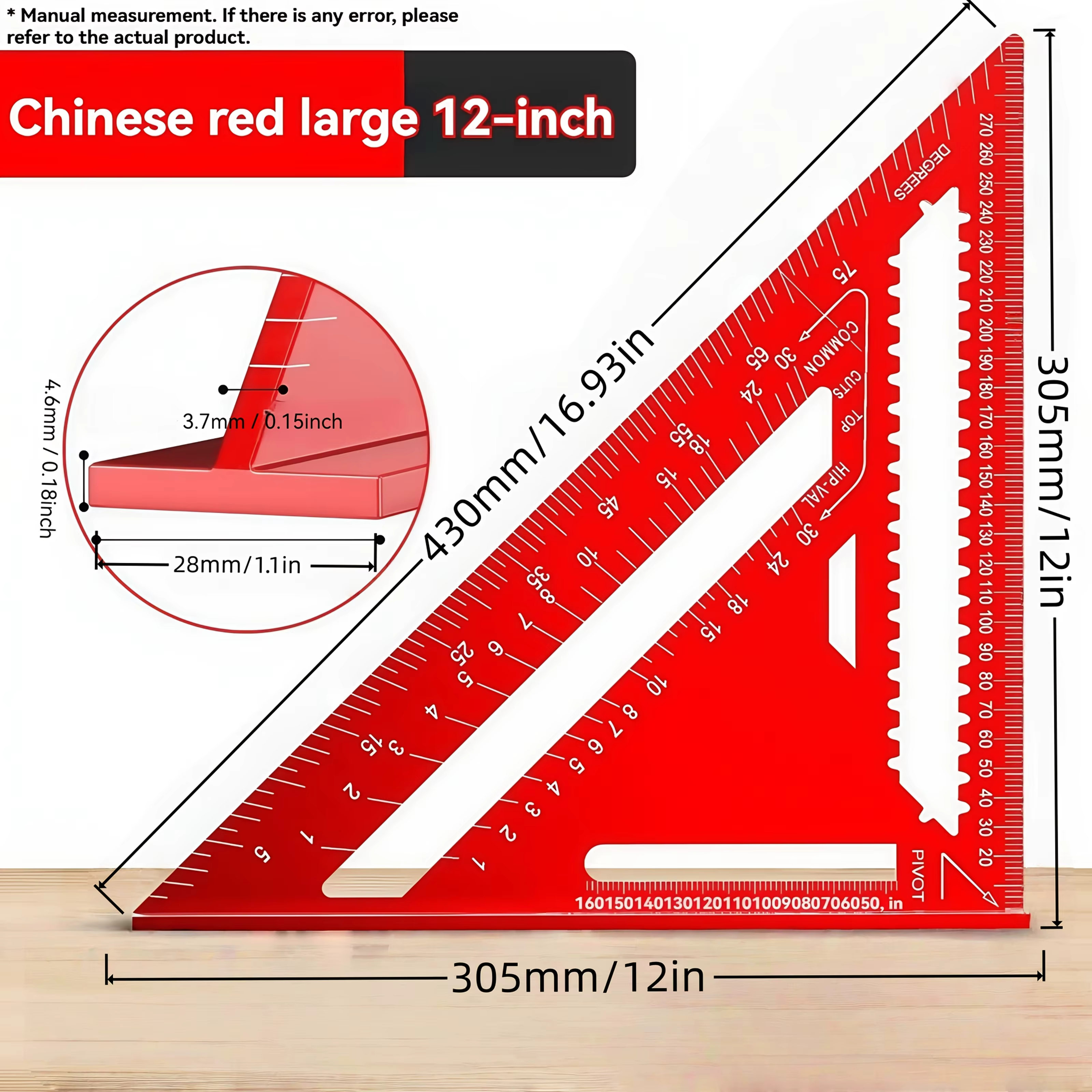 [Rule de précision] Règle triangulaire