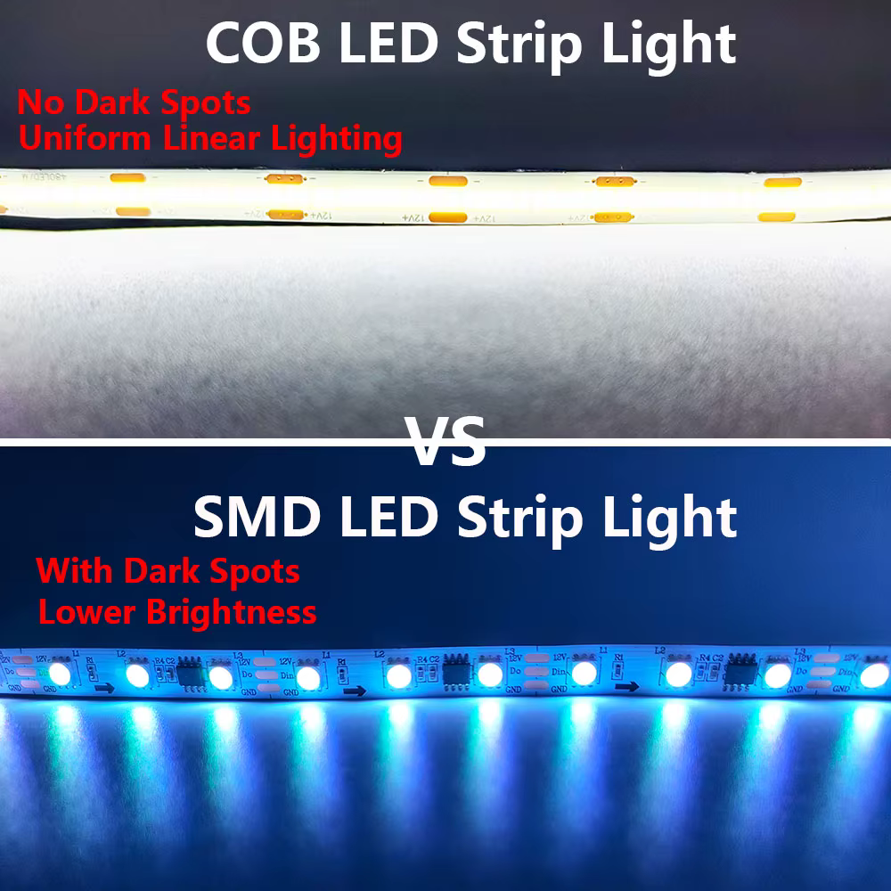 Bande lumineuse LED COB 12V 24V, rouge, bleu, vert, jaune, violet, rose, 320LED/puces/M, éclairage Flexible, haute densité, linéaire, FOB