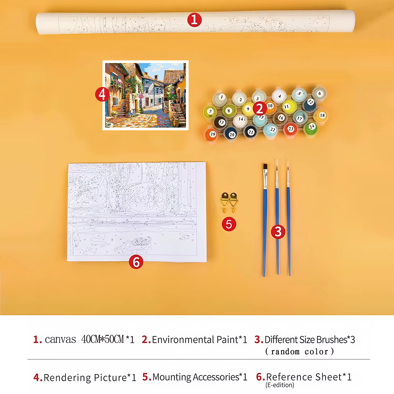Kit de peinture par numéros pour adultes