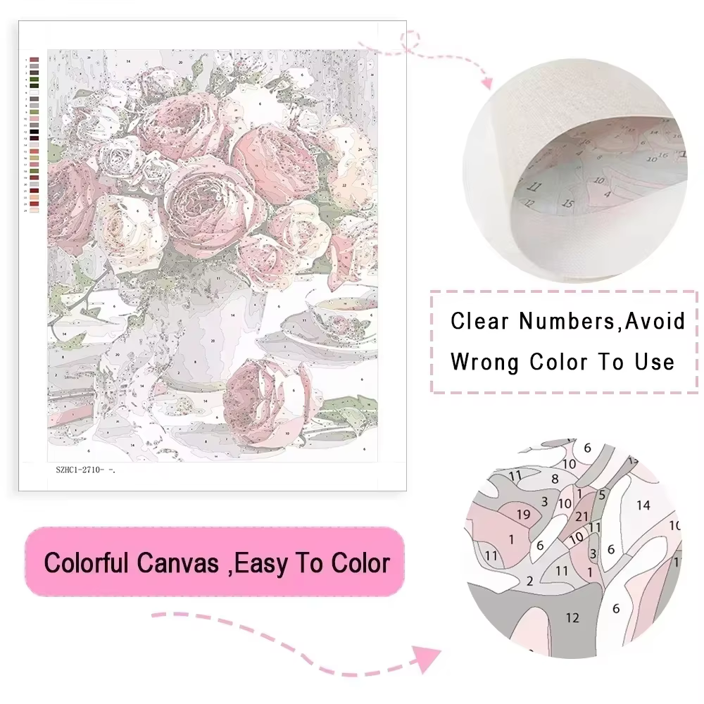 Peinture par numéros abstraite de fleurs